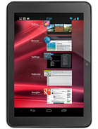 Best available price of alcatel One Touch Evo 7 in Dominica