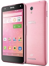 Best available price of BenQ F52 in Dominica