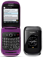 Best available price of BlackBerry Style 9670 in Dominica