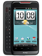Best available price of HTC Merge in Dominica