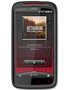 Best available price of HTC Sensation XE in Dominica