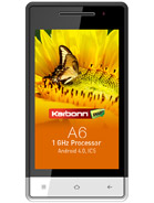 Best available price of Karbonn A6 in Dominica