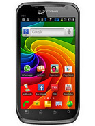 Best available price of Micromax A84 in Dominica