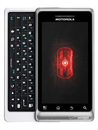 Best available price of Motorola DROID 2 Global in Dominica