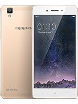 Best available price of Oppo F1 in Dominica