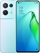 Best available price of Oppo Reno8 Pro (China) in Dominica