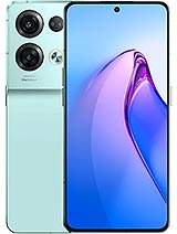 Best available price of Oppo Reno8 Pro in Dominica
