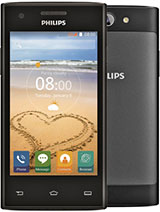 Best available price of Philips S309 in Dominica