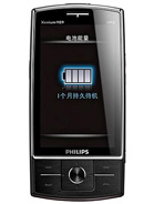 Best available price of Philips X815 in Dominica