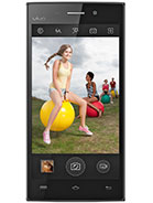 Best available price of vivo Y15 2013 in Dominica