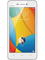 Best available price of vivo Y31 (2015) in Dominica